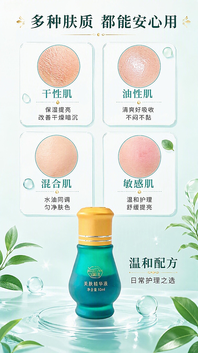 [第6张] 适用肤质与人群页-美肤精华液多肤质分格说明。本张使用【图1】作为商品主体。
[氛围/风格] 专业护肤科普风，卡片式分格布局，色彩光亮清爽，信息清晰。
[元素布局] 画面上半部分为4格肤质卡片，2×2排列，每格为圆形肌肤微距示意+肤质名称+适用理由；下半部分中央为精华液瓶，占比约35%，瓶身外观与输入图一致；背景为淡青绿色渐变，每格卡片有独立浅色底衬，周围点缀植物叶片、水滴元素；至少3层视觉层次。
[光影质感] 整体均匀柔光，卡片有轻微投影增加层次，瓶身金色盖高光清晰，整体明亮干净。
[配色色系] 全局底色 #EEF6F4 淡青绿渐变；主色青绿色；辅助色白色卡片、米色、金色点缀；字色深墨绿+浅绿高亮。
[视角构图] 上4格卡片 + 下产品居中，阅读动线顶部标题 → 中部4格肤质卡片 → 底部产品与总结语。
[文字版式] 版式为顶部标题 + 中部2×2肤质卡片 + 底部产品。主标题「多种肤质 都能安心用」；4张卡片分别为：「干性肌 保湿提亮 改善干燥暗沉」「油性肌 清爽好吸收 不闷不黏」「混合肌 水油同调 匀净肤色」「敏感肌 温和护理 舒缓提亮」；底部产品旁配副标题「温和配方 日常护理之选」；文字清晰可读。
[比例分辨率] 9:16 竖版比例，4K 分辨率，文字清晰可辨，高清画质。
[负向提示词] 瓶身变形，缺件错件，颜色偏差，黑金风格，水印，文字错乱，医疗化表述，治疗承诺。
