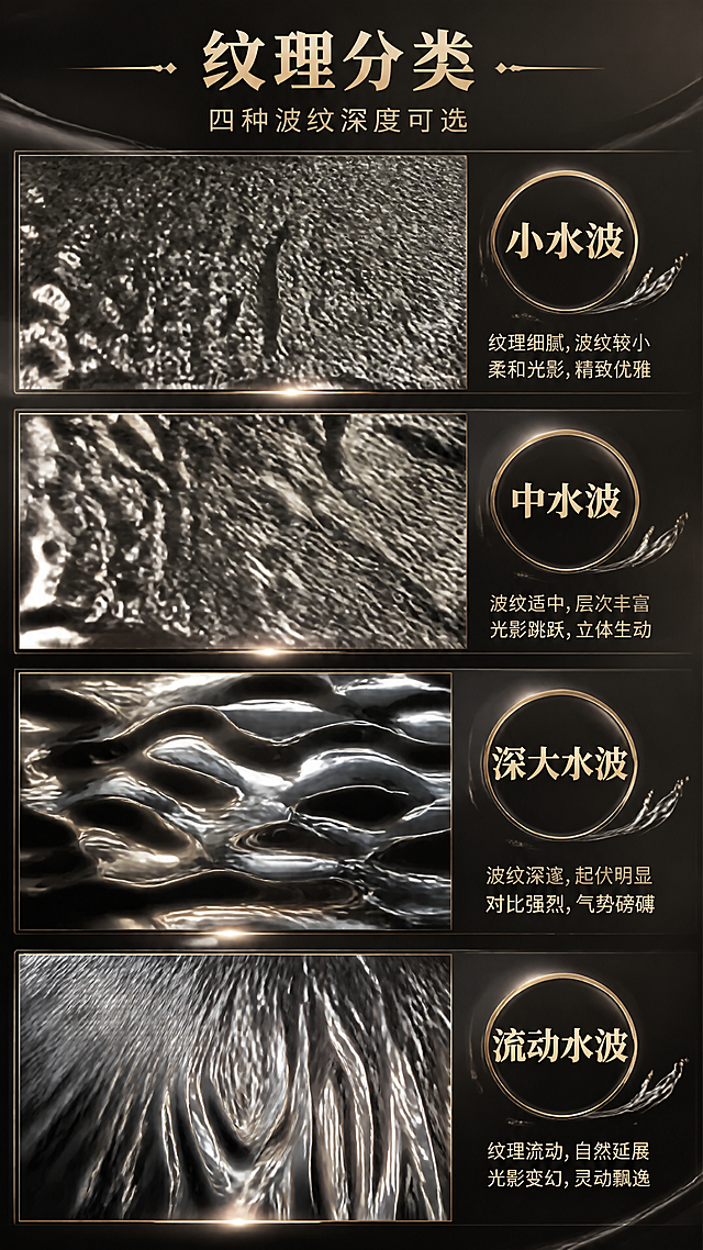 第5张 动态纹理分类 — 不锈钢水波纹板四种纹理形态展示。本张使用【图5】【图6】作为纹理分类参考。
氛围/风格：流动感水波纹元素，微距特写质感，精密艺术感，现代轻奢。
元素布局：画面纵向分为四个层次，从上到下依次展示四种纹理：小水波、中水波、深大水波、流动水波；每种纹理用微距特写方式呈现，展示不同波纹深浅带来的不同光影折射率；每种纹理旁侧用几何圆形框或水滴形装饰元素进行标注，圆形内写纹理名称；背景有流动感的水波纹光影元素作为装饰。
光影质感：微距级侧光打光，突出水波纹凹凸纹理的光影变化，浅波纹细腻柔和，深波纹对比强烈，每种纹理呈现独特的折射率和金属光泽。
配色色系：全局底色黑灰渐变 #1A1A1A → #2A2A2A；主色银色镜面水波纹；辅助色香槟金标注框、琥珀银高光；点缀色深邃黑。
视角构图：正面平视，纵向分层排列，阅读动线顶部标题 → 四种纹理从上到下依次浏览。
文字版式：顶部主标题「纹理分类」，副标题「四种波纹深度可选」；每个纹理右侧或下方配几何圆形标注框，框内写纹理名称（小水波/中水波/深大水波/流动水波），配1行简短说明；文字银白色，标题香槟金色。
比例分辨率：竖版 1080×1920（9:16），4K分辨率，文字清晰可辨，高清画质。
负向提示词：变形，水印，文字错乱，纹理模糊，颜色偏差，背景杂乱。
