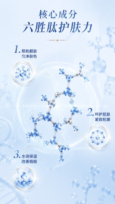 [第3屏] 核心成分解析页-六胜肽功效机理展示。不需要产品主体
[氛围/风格] 科研成分风，干净专业，分子可视化，高级实验质感
[元素布局] 画面中心放大展示3D六胜肽分子结构，占比约50%；分子周围预览效果
