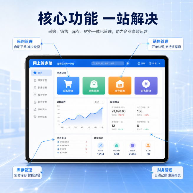 双击编辑标题预览效果