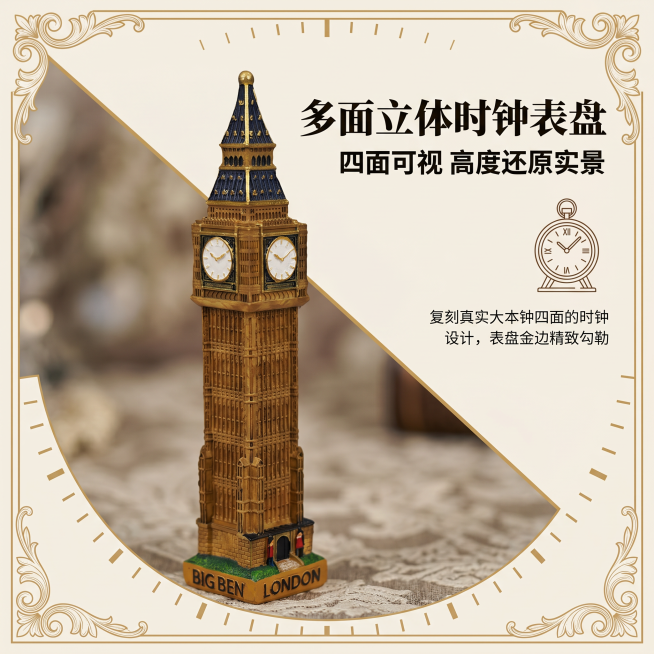 1:1正方形商业电商摄影，英伦复古轻奢杂志风；整体统一浅米白底色#F5F1E8，主色复古古铜棕#C19A6B，辅助藏青#1A237E，点缀鎏金#FFD700；字体统一：大标题思源宋体Heavy，副标题预览效果