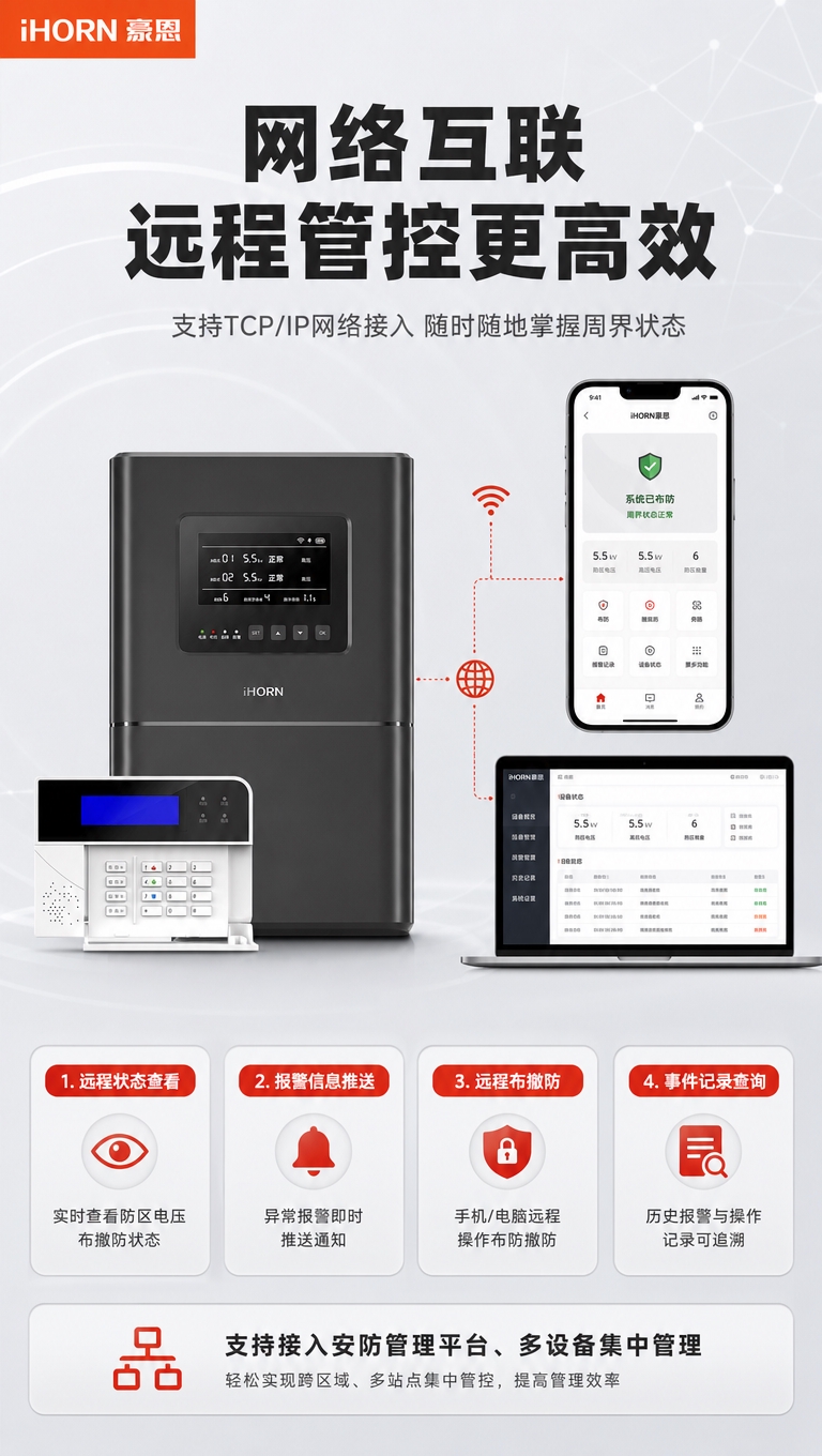 [商品] 使用【图1】网络型脉冲电子围栏系统白色LCD键盘控制… - 图片创意预览