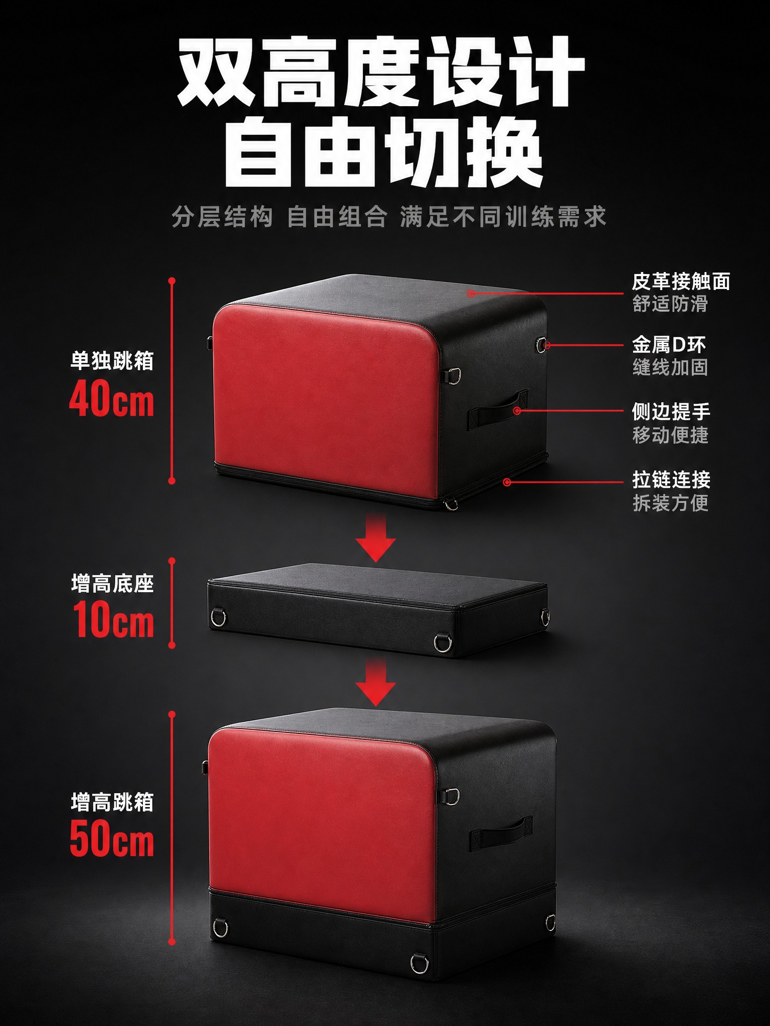 [主图-2] 双高度结构展示图，3:4竖版，跳箱严格按真实比例… - 图片创意预览