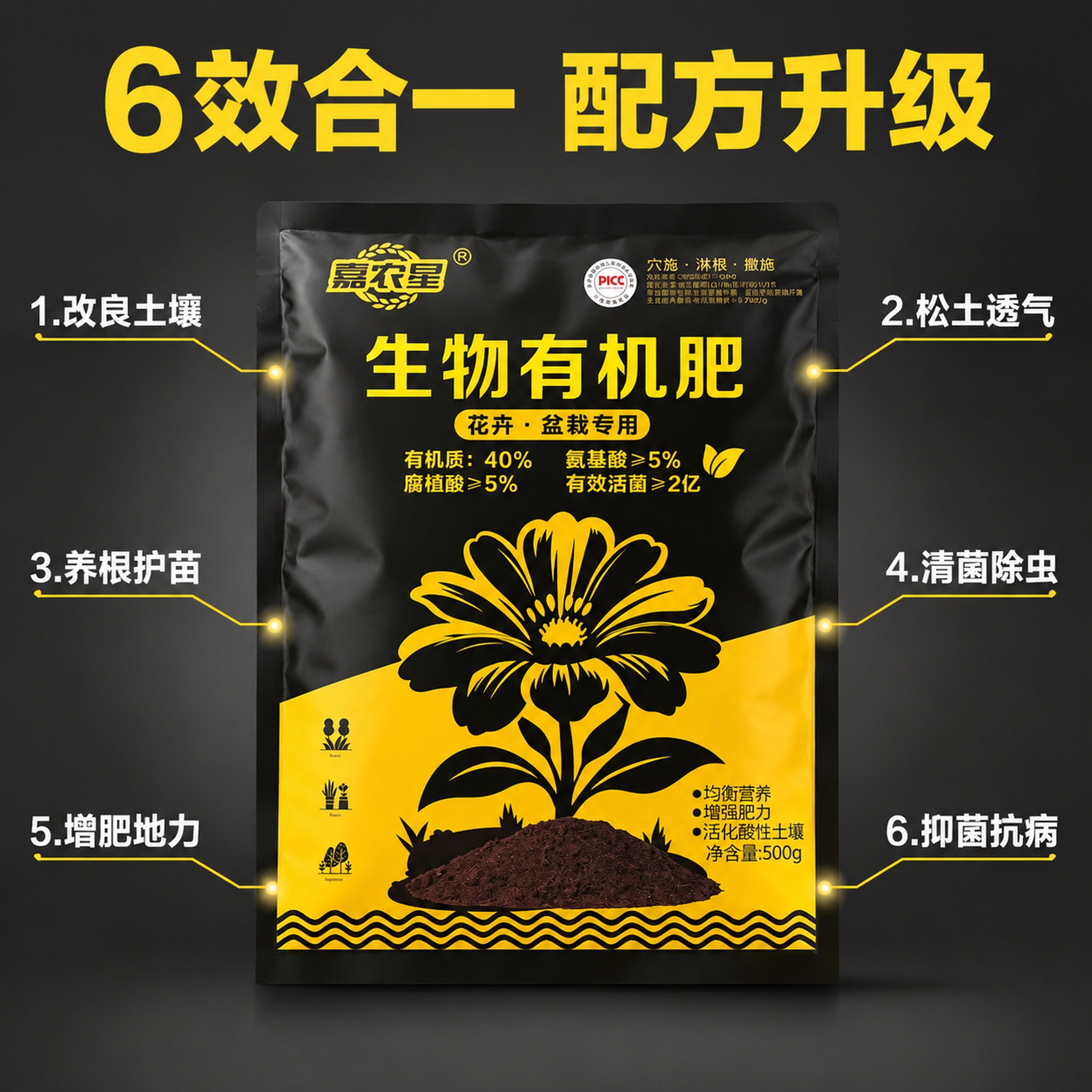 [主图-2] 生物有机肥核心功效卖点图，主体产品+卖点导图版式… - 图片创意预览