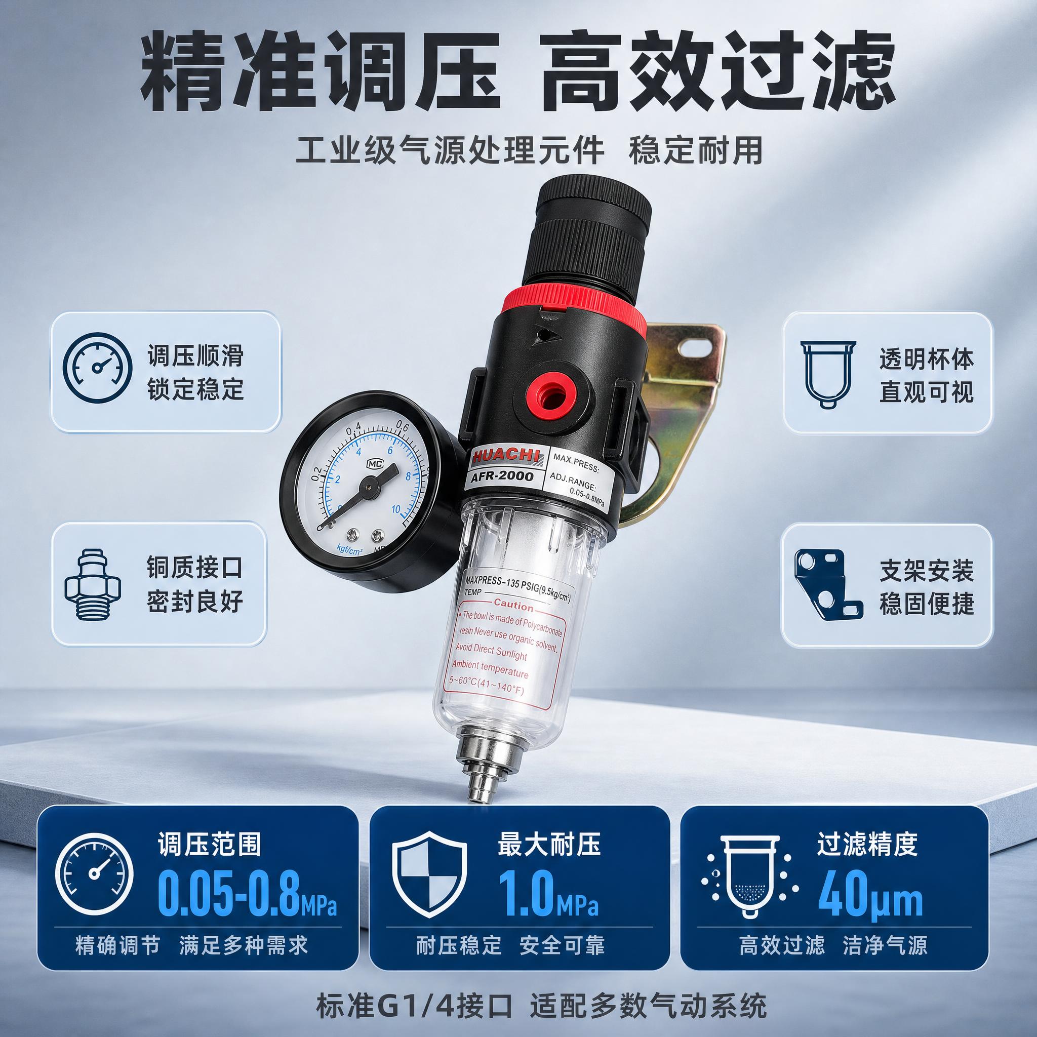 [主图-2] 核心性能参数图，主题为气源处理器三大核心优势与关… - 图片创意预览