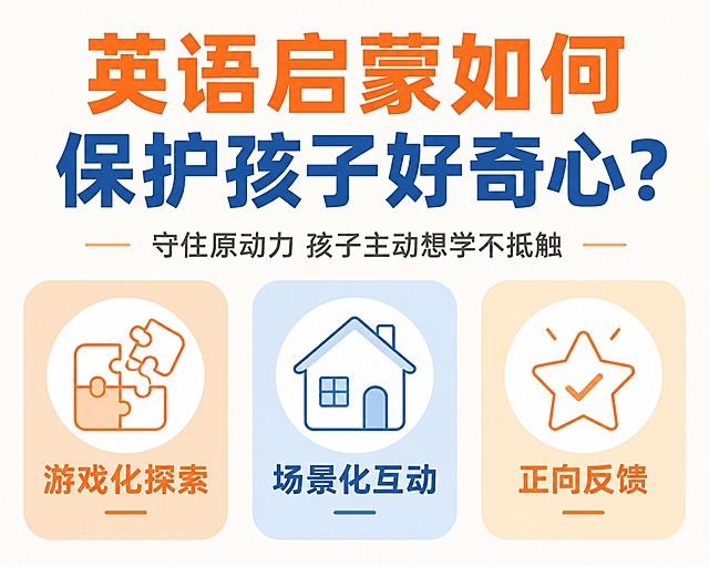 精确尺寸横版扁平风育儿科普封面信息图，适配今日头条信息流展示。画面上半区为醒目主标题："英语启蒙如何保护孩子好奇心？"，副标题小字标注："守住原动力 孩子主动想学不抵触"；下半区横向均匀排布三个圆角信息模块，分别对应「游戏化探索」「场景化互动」「正向反馈」三大核心方法，每个模块搭配极简线性图标（拼图块、房子轮廓、星星对勾）。整体配色为暖橙 + 浅奶蓝的柔和撞色，背景为纯净浅米白色，无卡通人物、无真实人脸、无多余装饰，高清矢量质感，标题文字在缩略图状态下清晰可辨，兼具干货感与温和育儿调性。