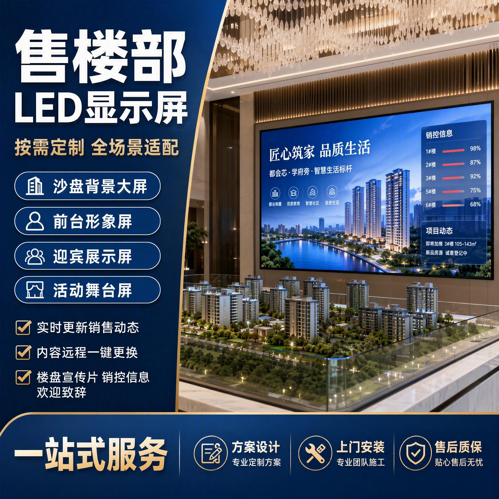 [单张主图] 售楼部LED显示屏 爆款促销感主图 1:1 淘宝… - 图片创意预览