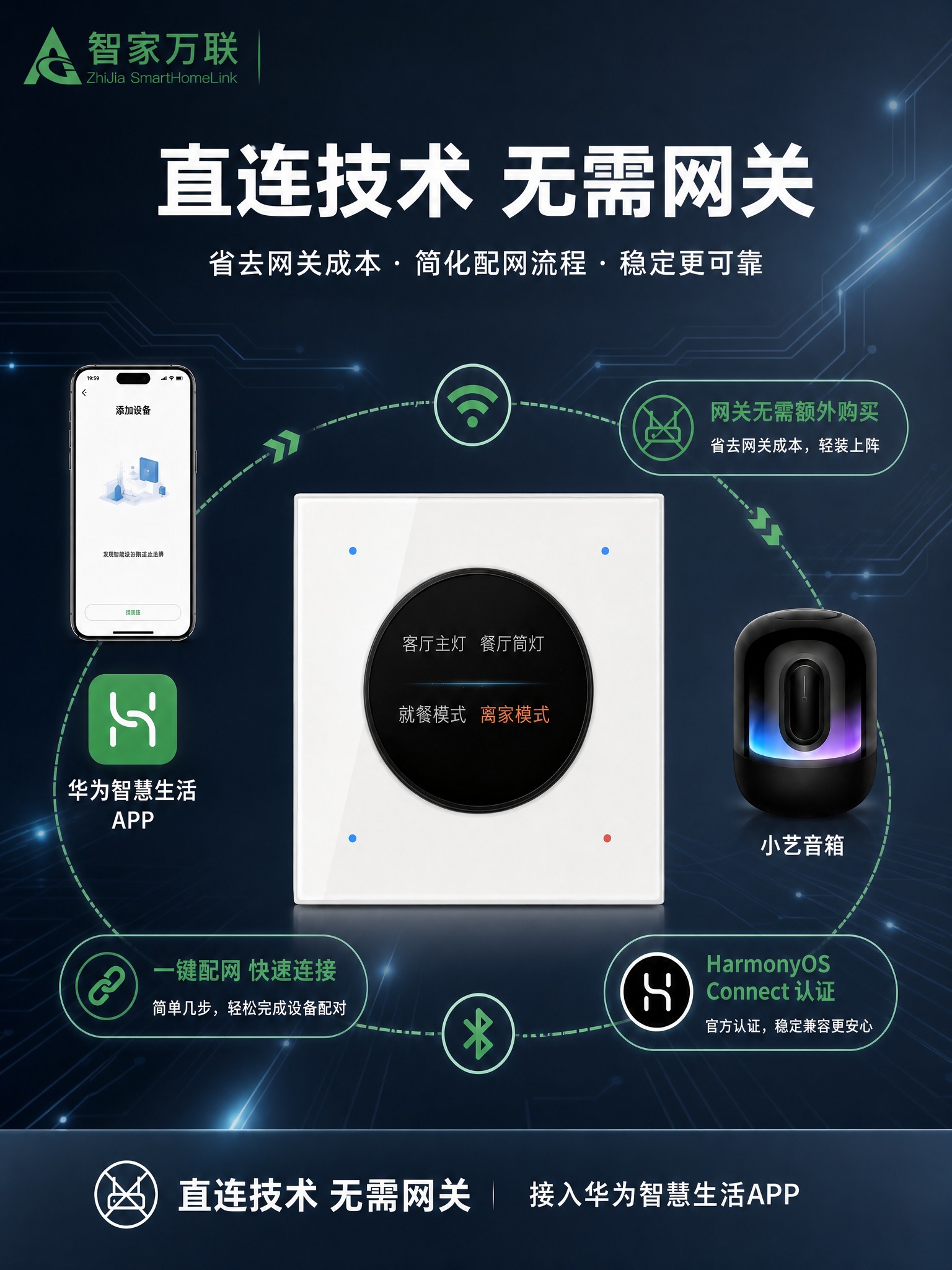 将背景替换为高级深灰蓝渐变科技背景，带有细腻的科技光纹和微弱光… - 图片创意预览