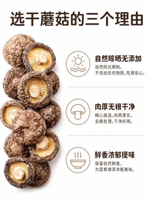 [第7屏] 核心卖点拆解，三点干蘑菇优势图文展示。
[氛围/风格] 信息清晰，干净规整，实用食材风格。
[元素布局] 左侧垂直摆放完整干蘑菇产品，占比约40%；右侧分三行展示三个核心卖点，每个卖点配小预览效果