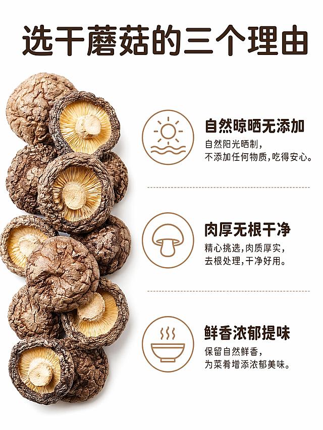 [第7屏] 核心卖点拆解，三点干蘑菇优势图文展示。
[氛围/风格] 信息清晰，干净规整，实用食材风格。
[元素布局] 左侧垂直摆放完整干蘑菇产品，占比约40%；右侧分三行展示三个核心卖点，每个卖点配小icon和短句说明，空间分配均匀；三个卖点分别是：自然晾晒无添加，肉厚无根干净，鲜香浓郁提味；布局规整，信息层次清晰。
[光影质感] 均匀柔和布光，每个卖点区域亮度一致，文字清晰不发暗。
[配色色系] 全局底色 #FFFFFF；主色白底深褐文字；辅助色浅棕分隔线，浅棕icon。
[视角构图] 左右分栏，左产品右信息，阅读动线从上到下清晰流畅。
[文字版式] 顶部主标题「选干蘑菇的三个理由」，右侧三个卖点依次排列，每个卖点标题加粗，小字说明，圆角字体，颜色统一不杂乱。
[比例分辨率] 3:4 竖版比例，分辨率2K，文字清晰可辨，高清画质。
[负向提示词] 布局混乱，文字过小，文字错乱，蘑菇变形，水印