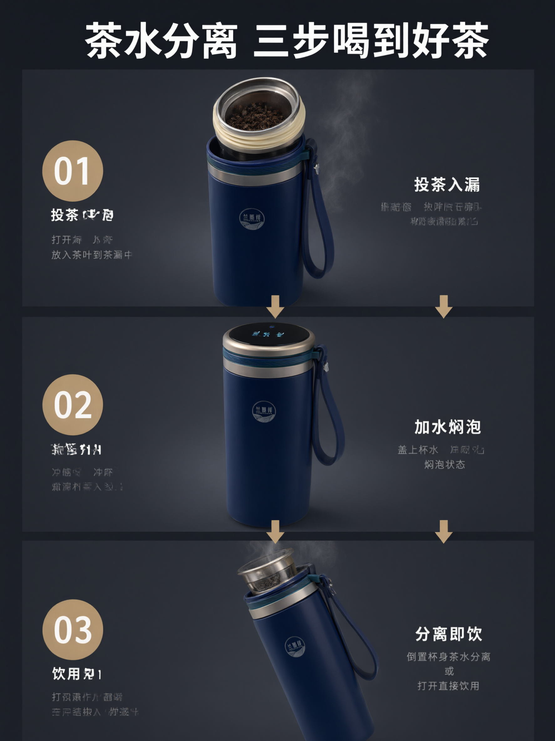 [第4张] 功能演示-茶水分离三步使用流程页。本张使用【图1】… - 图片创意预览