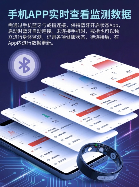 修改这张智能戒指商品图：调整为1200*1600像素，3:4比例，调节图片中元素位置以适配新尺寸比例，保持产品主题外观、细节不变，保持画面表达的主要内容不变，优化为科技感冷蓝紫主题风格预览效果