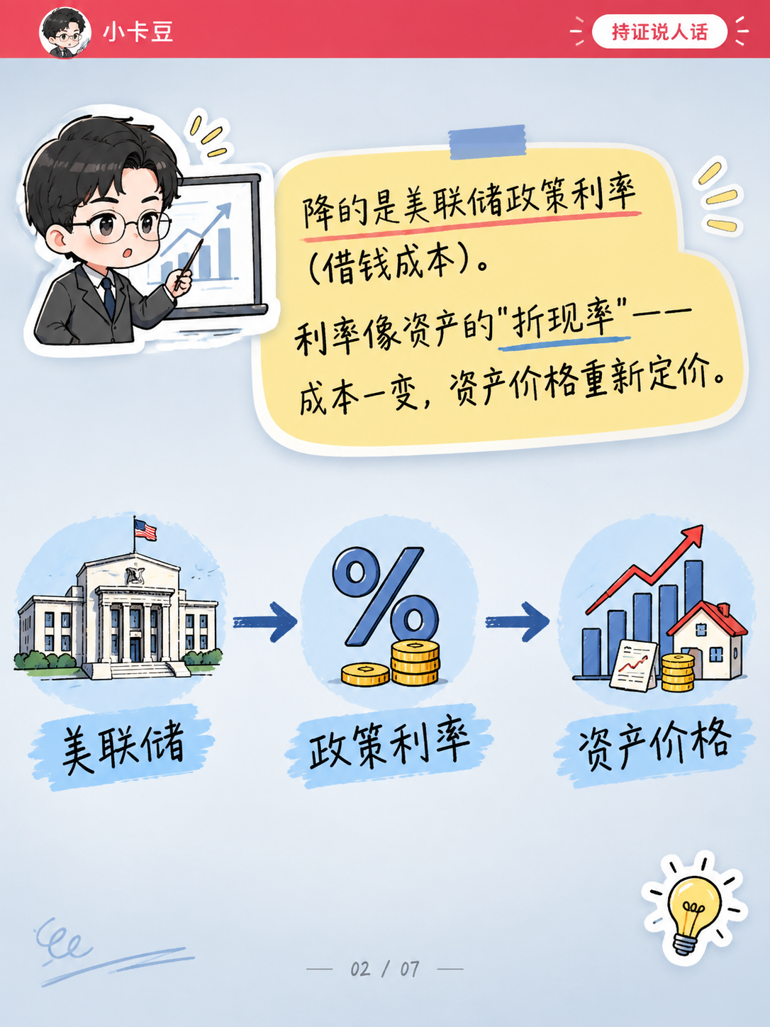 小红书笔记内页，3:4竖版，手账拼贴风格，杂志海报感，版式精美… - 图片创意预览