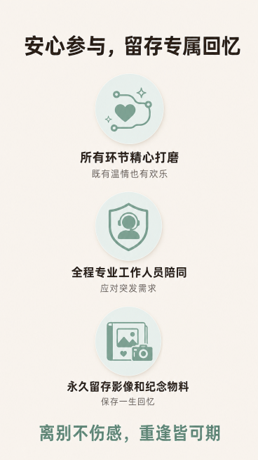 第一种方式重新生成吧预览效果
