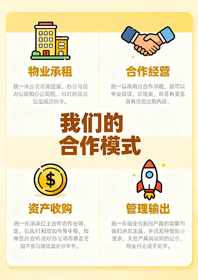 宣传折页内页面板B，主题为我们的合作模式。风格与前面页面统一，暖色调简约温馨。板块标题为‘我们的合作模式’，正文内容包含四个板块：1. 物业承租：承租国有、集体、私人等各类物业，我方投入资金进行设计改造与全程运营，业主无需费心，实现资产稳健增值，搭配办公建筑图标；2. 合作经营：成立合资公司，同股同投、风险共担、利益共享。我方提供专业运营、品牌赋能，助力合作方效益最大化，搭配握手合作图标；3. 资产收购：收购或入股适宜打造长租公寓的存量资产，专业盘活运营，实现资产保值增值，搭配钱币图标；4. 管理输出：为市场公寓项目提供一站式解决方案，包括设计、施工、运营、系统、培训、品牌授权等全流程赋能，搭配火箭图标。四个板块清晰分区，排版整洁，图标风格统一可爱。