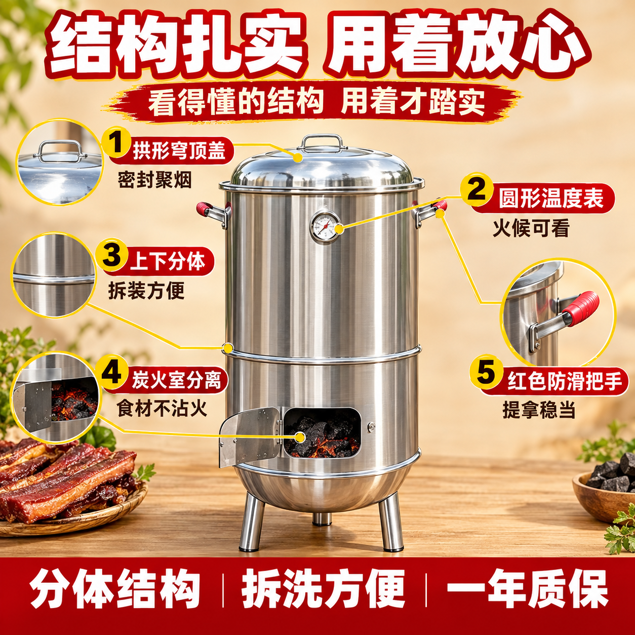 [主图-5] 结构功能总览图：引线标注核心结构，帮用户快速看懂… - 图片创意预览