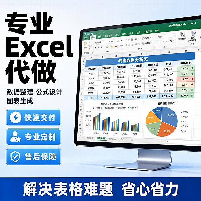 [单张主图] Excel代做服务，爆款促销感主图，同时承担点击、理解、信任、转化四个任务，3秒内传达卖什么、强在哪
[构图版式] 采用左文右品标签参数型版式，左侧35%放粗黑主标题，右侧产品占55%，底部用撞色高对比信息条
[画面主体] 画面主体是电脑屏幕打开Excel表格文件，居中偏右，占画面约60%，表格线条清晰，单元格颜色分明，整体风格专业商务
[场景元素] 背景用浅蓝色渐变到白色的干净背景，带极细的网格纹理，左侧留白区域放文案，右侧底部放置三个卖点卡片，整体信息分组清晰不拥挤
[文案版式] 左侧主标题分三行排版，最大字是"专业Excel代做"，黑色粗体；下方两行副文案分别是"数据整理 公式设计 图表生成"，字号缩小一半；三个卖点卡片竖向排列，分别标注：
1. 快速交付
2. 专业定制
3. 售后保障
卡片使用浅蓝底白字圆角设计，文字清晰可读；底部信息条用深蓝色底，白字写"解决表格难题 省心省力"，文字不遮挡主体，安全边距充足
[光影质感] 主光从左侧斜射，柔和均匀，电脑屏幕有自然反光，表格文字清晰锐利，背景浅渐变干净，无杂乱阴影，整体通透高级
[配色字体] 主色深蓝色，辅助色浅蓝色，强调色白色，字体使用无衬线粗体，主标题最大，卖点卡片文字次之，底部信息条文字适中，字重对比明显
[比例分辨率] 1:1比例，4K分辨率，文字清晰可辨，超高清
[负向提示词] 变形，水印，错字，糊字，主体遮挡，背景杂乱，低清晰度，文字错乱，绝对化违禁词，联系方式，引流信息