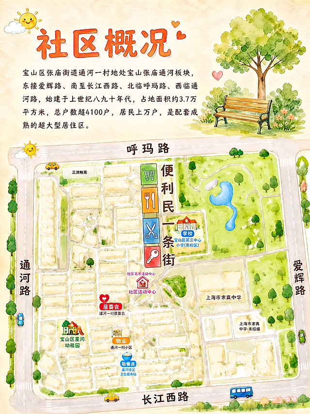 把便民一条街的图案和文字都变成竖条的