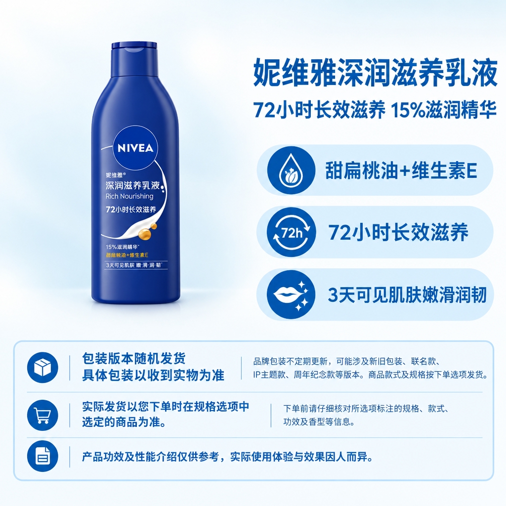 复刻指定电商主图母版版式，1:1方图。左侧商品区放置完整的妮维… - 图片创意预览