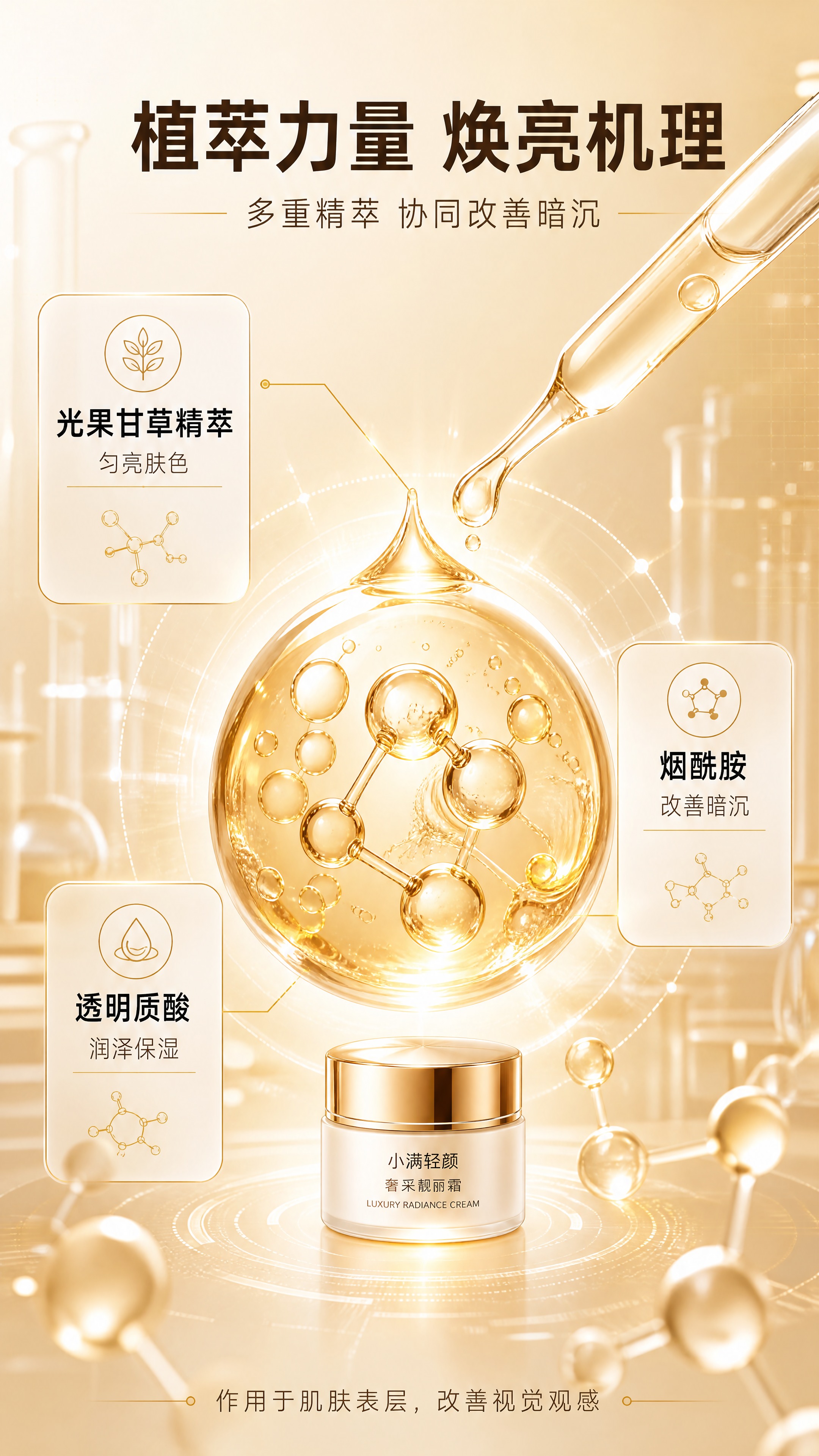 [商品] 成分机理专页，以成分配方可视化为主，无需强制垫产品图… - 图片创意预览