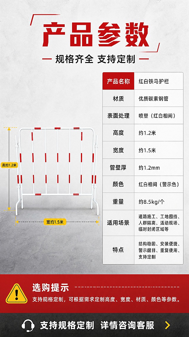 [商品] 使用【图1】红白铁马护栏；保留产品正面完整结构、颜色和比例；产品置于左侧，尺寸适中，右侧为参数表区域。
[画面] 目标：规格参数收口，提供完整产品信息。构图：左图右表布局，左侧产品正面展示占比约40%，有尺寸引线标注高度和宽度；右侧参数表格占比约50%，清晰列出各项参数。背景：浅灰白色简洁背景，信息层级分明，表格清晰易读。底部有选购提示文字。
[视觉] 套系策略：风格=工业风专业商业摄影；标题字=粗黑无衬线黑体；正文字=简洁无衬线体；主色=工程红+白色；背景延展=基于工程红做深浅层级、灰蓝工业色调渐变和水泥/沥青质感；强调色=亮黄色，仅用于小面积警示图标、引线和标签；标题色=工程红；正文色=深炭灰；组件=直角信息卡、粗线引线、警示图标；光影=正面均匀柔光，产品清晰无阴影干扰。
[文字] 顶部主标题"产品参数"，副标题"规格齐全 支持定制"。参数表包含：产品名称、材质、表面处理、高度、宽度、管壁厚、颜色、重量、适用场景等项目。尺寸引线标注"高约1.2米""宽约1.5米"。底部小字提示"支持规格定制 详情咨询客服"。所有文字横向排版，表格清晰易读。
[规格] 图片比例9:16竖版，4K，避免变形、错字、文字过小、参数表模糊、尺寸标注不准确。