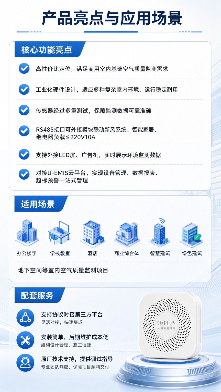 1688电商详情页第2屏，9:16竖版，商用科技蓝白风格，简洁… - 图片创意预览