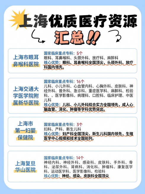 修正所有文字颜色，严格匹配参考图（https://gdesign-dam-hz.dancf.com/36212796677007476/2d8a2ed91b0640d78100a9546aaffae2预览效果