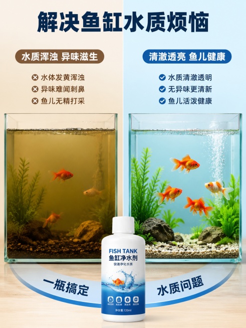 [第2屏] 痛点对比-鱼缸水质问题前后对比。本屏使用【图1】作为商品主体。
[氛围/风格] 直观对比风格，真实可信，商业摄影
[元素布局] 左右分栏对比构图，左侧展示浑浊发黄鱼缸水，水色暗淡鱼类活跃度预览效果