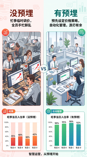 原图编辑，去除图片底部"智慧运营，从预埋开始"文字前面的logo标志，保持文字内容和其他画面不变预览效果