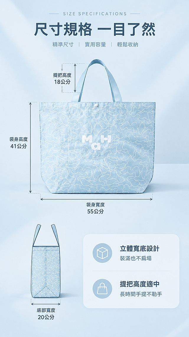 [商品] 使用【图5】MAH空氣藍購物托特袋尺寸線稿圖與【图2】正面實物圖；商品处理：保留尺寸標註（高41cm、寬55cm、底寬20cm、提把18cm）、空氣藍底色、流線紋理、MAH字樣、立體寬底結構；清晰化尺寸線與數字，增強實物圖質感。
[画面] 目标：尺寸规格一目了然页；构图：上方主视觉为正面实物托特袋（占画面45%），四周引出尺寸标注线与数字；下方左侧放侧面/立体视角线稿小图展示底宽，右侧放尺寸信息卡；整体信息层级清晰。
[视觉] 套系策略：风格=清新簡約高級商業攝影風；标题字=現代無襯線粗體，字重Bold；正文字=簡潔無襯線體，字重Regular；主色=空氣淺藍；背景延展=基於空氣藍做深淺層級、同色漸變和細膩紙質/霧面質感；強調色=白色+淺灰藍，僅用於小面積圖標、引線和標籤；標題色=深灰藍；正文色=中灰藍；組件=圓角淺底信息卡、細線引線、柔和投影；光影=正前方柔光，產品平穩展示。
[文字] 顶部主標題「尺寸規格 一目了然」；实物图四周标注：「袋身高度 41公分」「袋身寬度 55公分」「底部寬度 20公分」「提把高度 18公分」；下方信息卡补充「立體寬底設計，裝滿也不扁塌」「提把高度適中，長時間手提不勒手」。
[规格] 图片比例9:16竖版，4K分辨率，quality=medium；避免尺寸数字错误、线条模糊、文字遮挡袋身、比例失真。