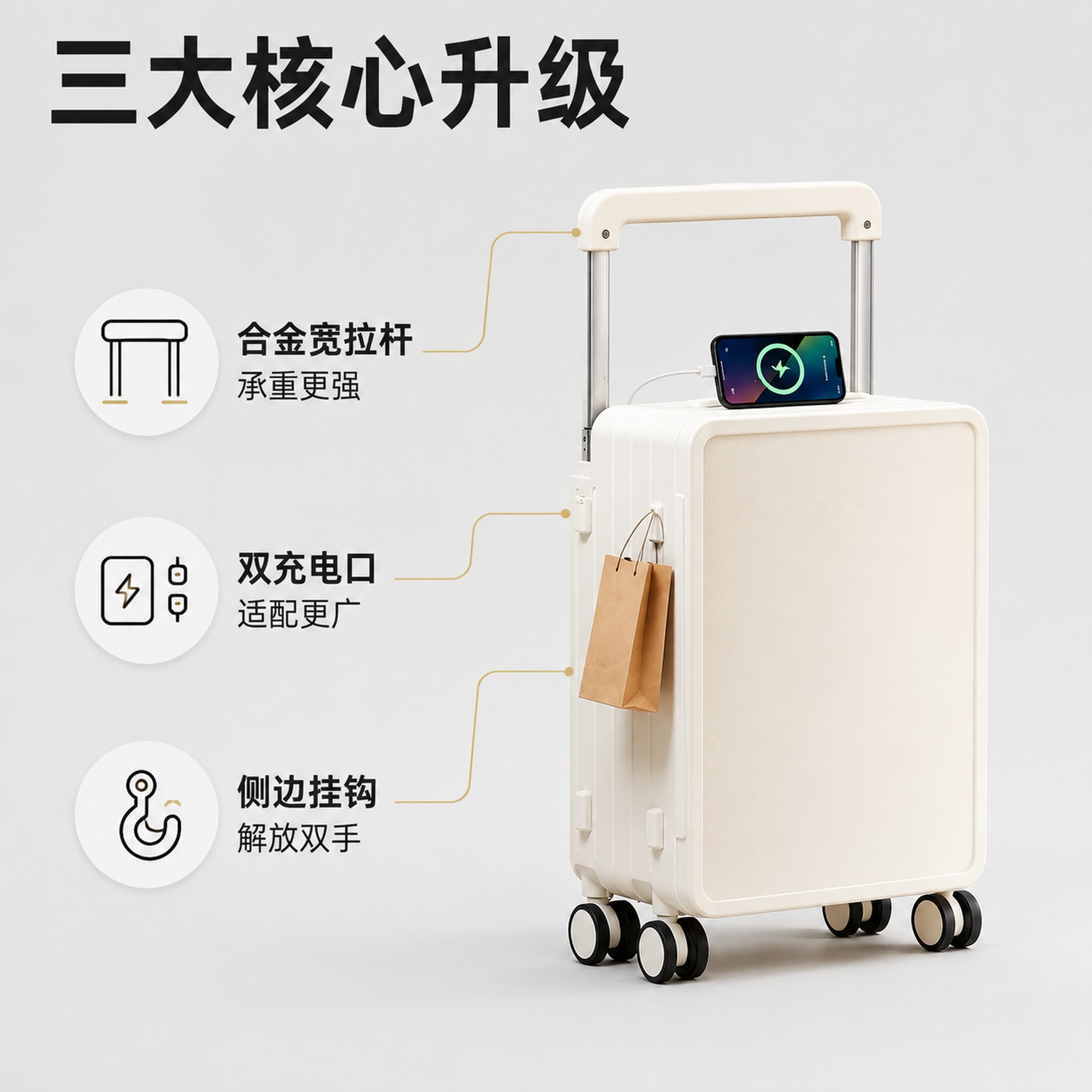 [主图-3] 拉杆箱核心卖点标注展示图，氛围风格为简约干净背景… - 图片创意预览