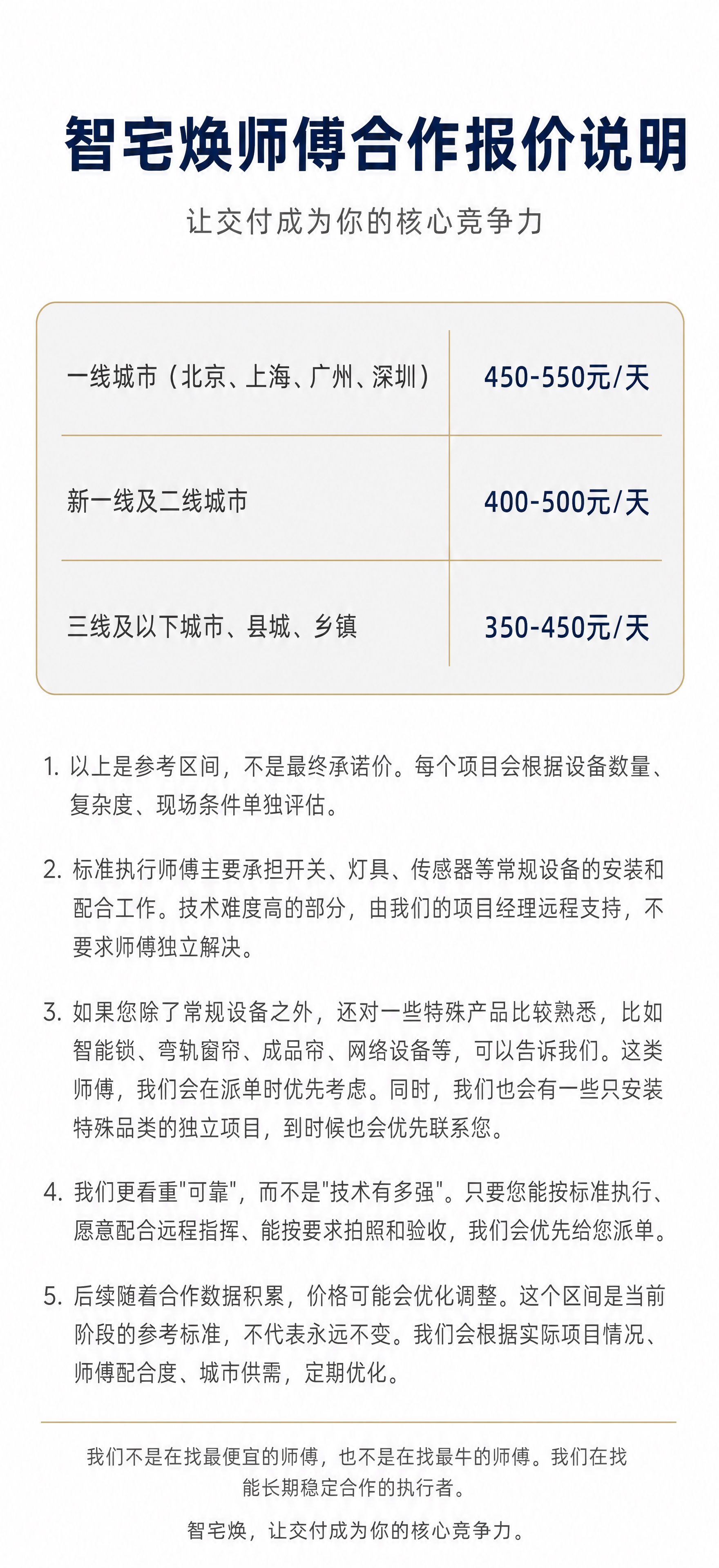 一张竖版长图，背景纯白色，极简商务风格，严谨专业，高信任感，主… - 图片创意预览