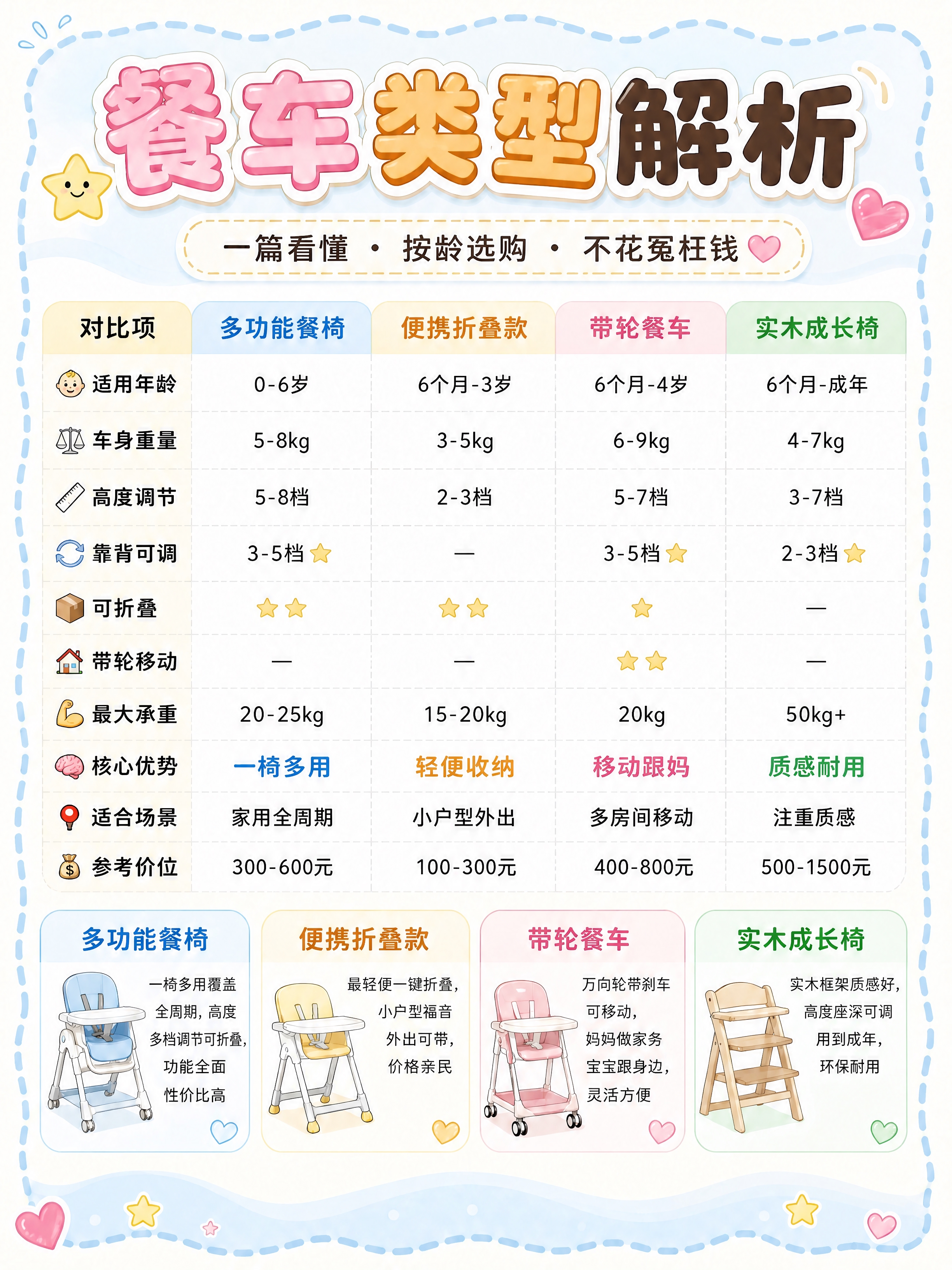 删除画面右下角的粉色二维码占位方块及其上的"二维码占位"文字，… - 图片创意预览