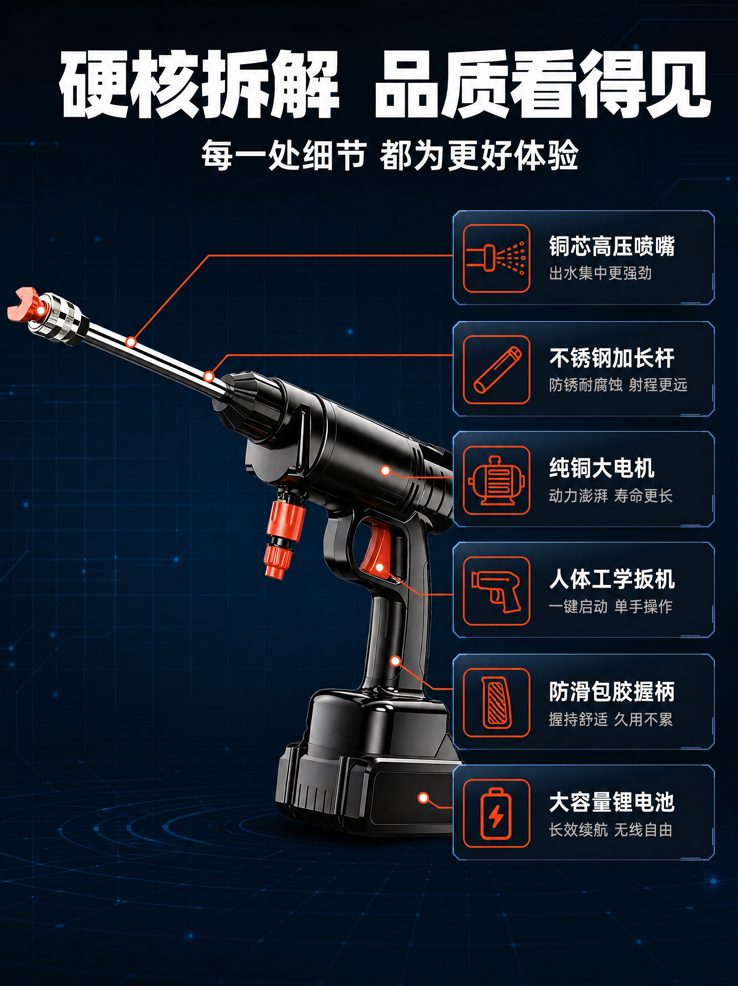 [商品] 使用【图1】无线高压洗车水枪；保留黑色枪身、金属长杆… - 图片创意预览
