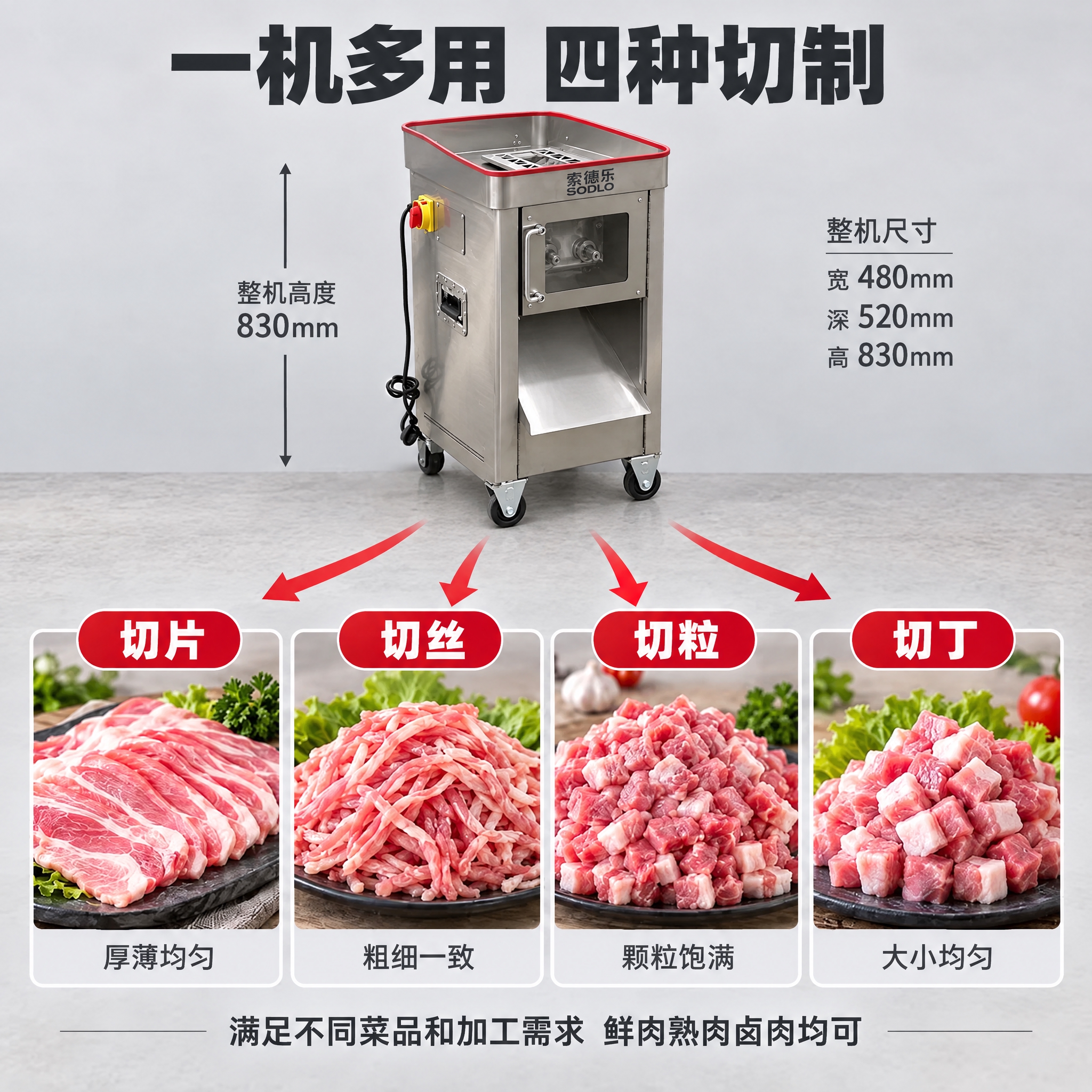 将这张多功能切制主图中的切肉机主体替换为image2中的切肉机… - 图片创意预览