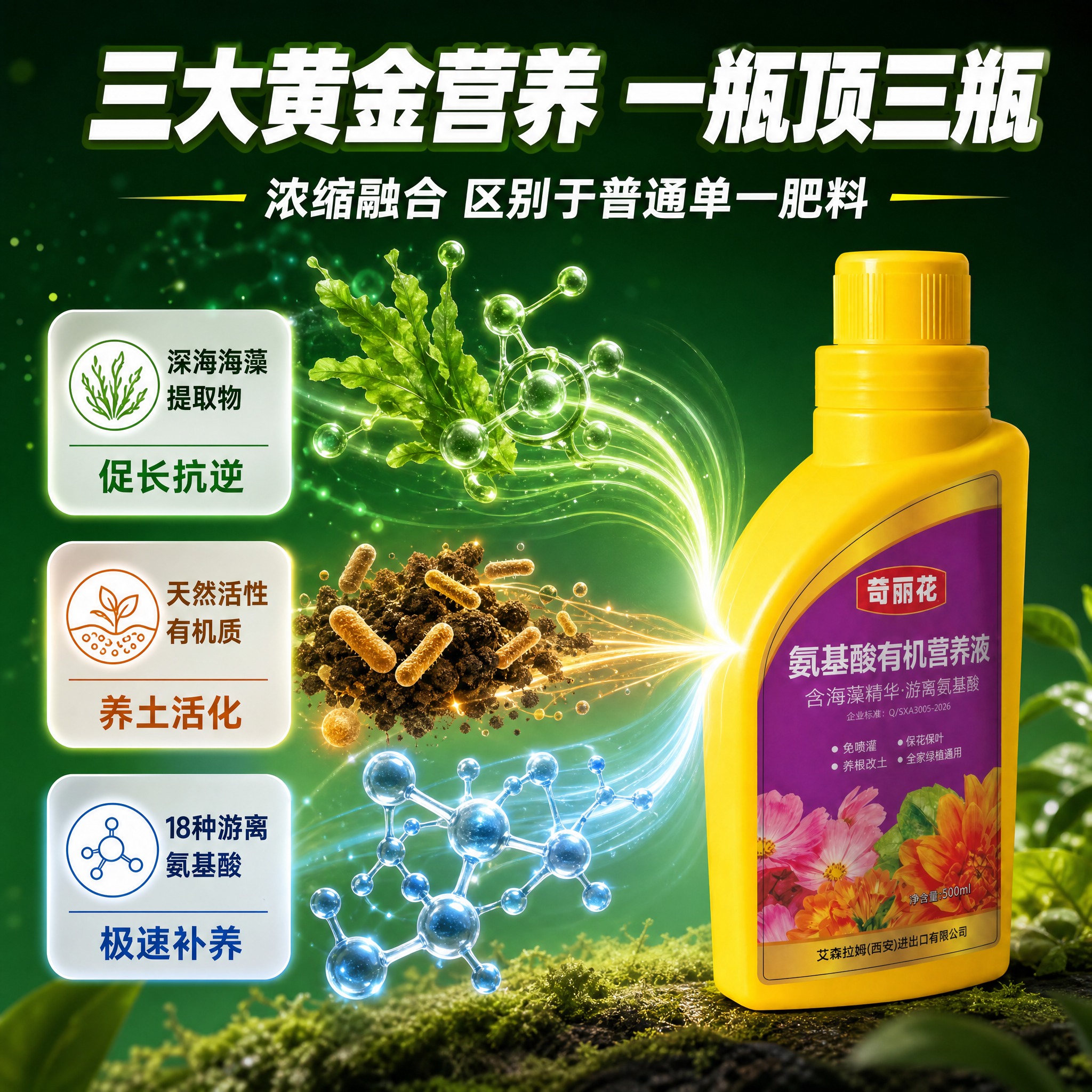 [主图-2] 核心功效证明，展示三大黄金营养成分的科技机理可视… - 图片创意预览