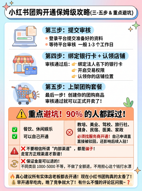 🚨实体店老板必看！小红书团购开通全攻略！
家人们！做实体店的都给我冲小红书团购！
现在真的是红利期！流量大、用户准、竞争还小！
我整理了超全的开通攻略，看完这篇你就全懂了！
❓先搞懂：小红书团购到底预览效果