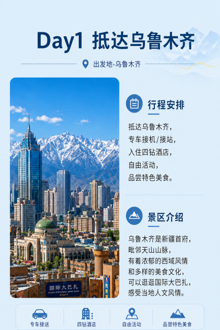 调整这张Day1行程图的尺寸，保持所有内容和比例不变，将高度调整为和其他天行程图一致的1185px，宽度保持790px，调整画布尺寸，底部补充和顶部一致的浅蓝底色，整体和其他行程图尺寸统一。预览效果