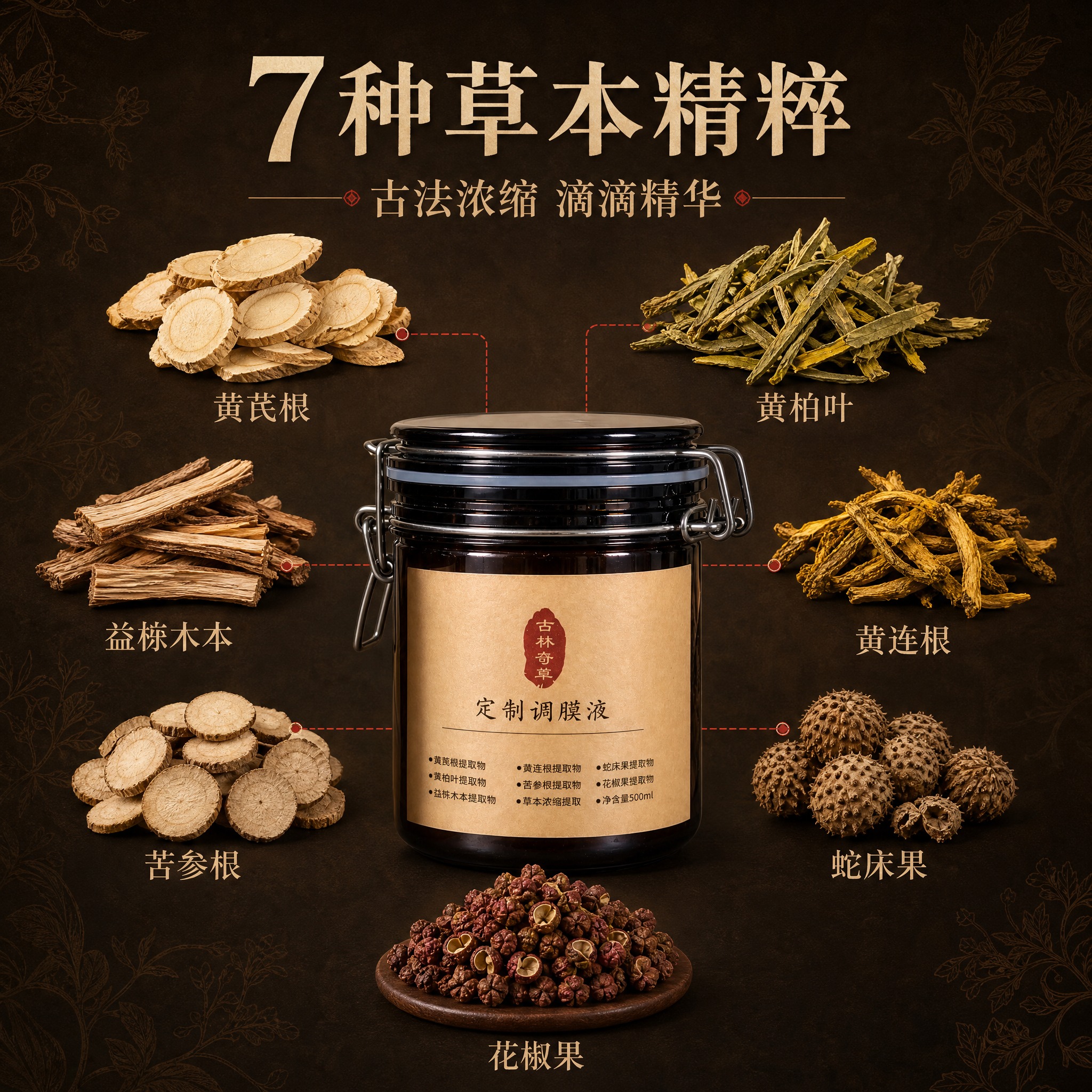 [主图-2] 核心成分解析，突出多种草本萃取的专业背书。 [统… - 图片创意预览