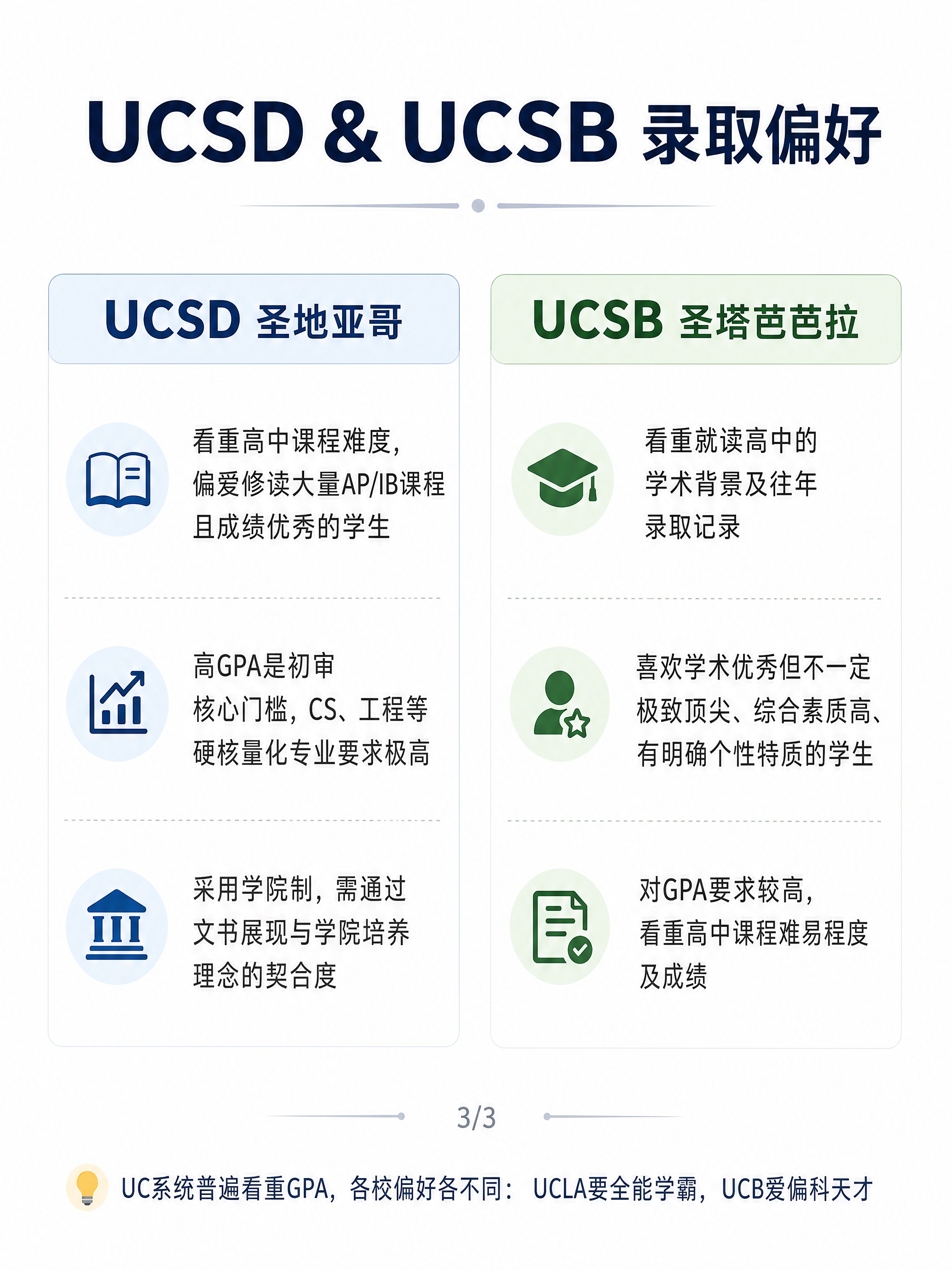 小红书笔记内页，ins清新简约风，3:4竖版，版式精美，信息层… - 图片创意预览