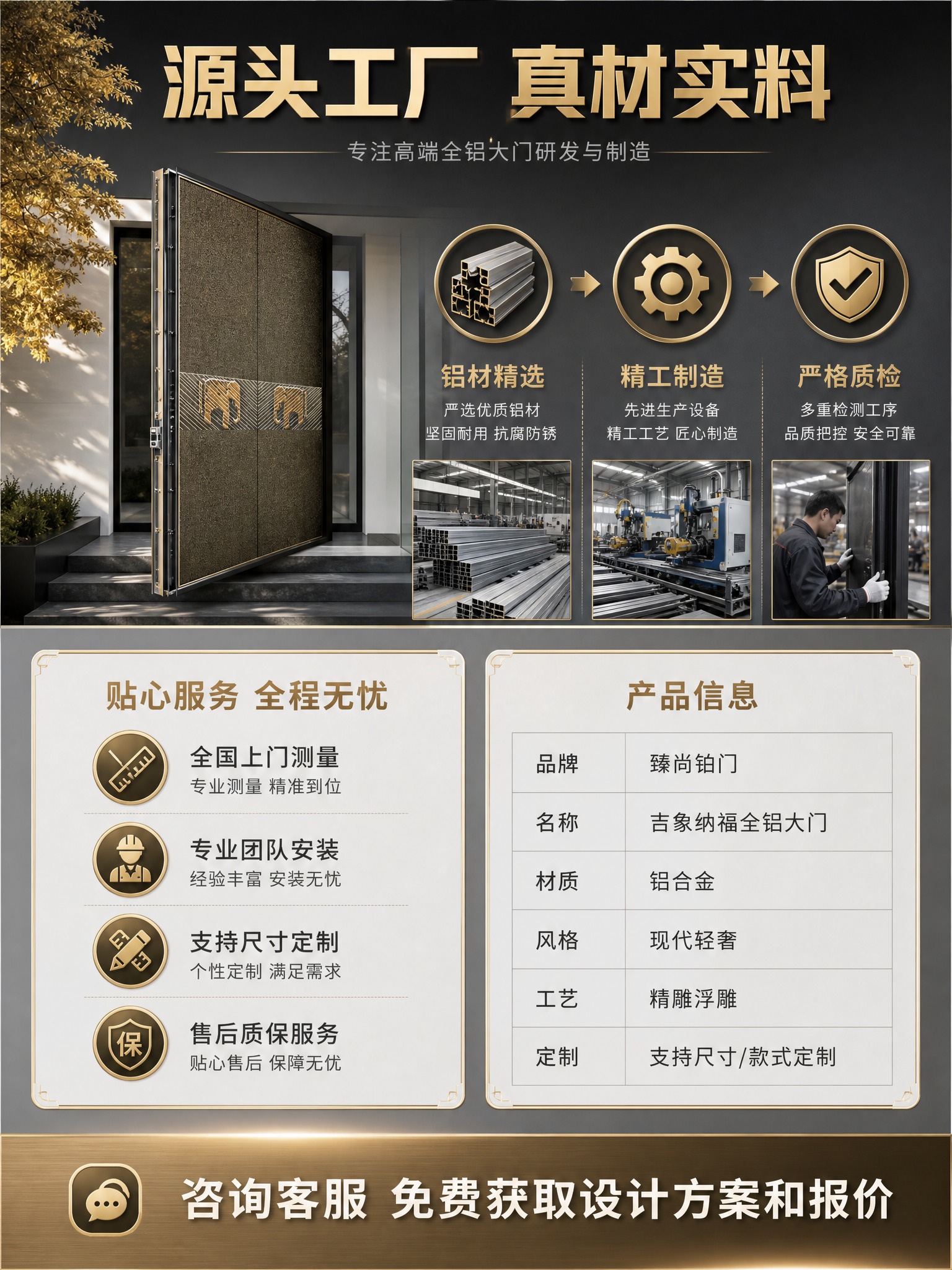 [商品] 使用【图1】臻尚铂门吉象纳福全铝别墅大门；保留大门整… - 图片创意预览