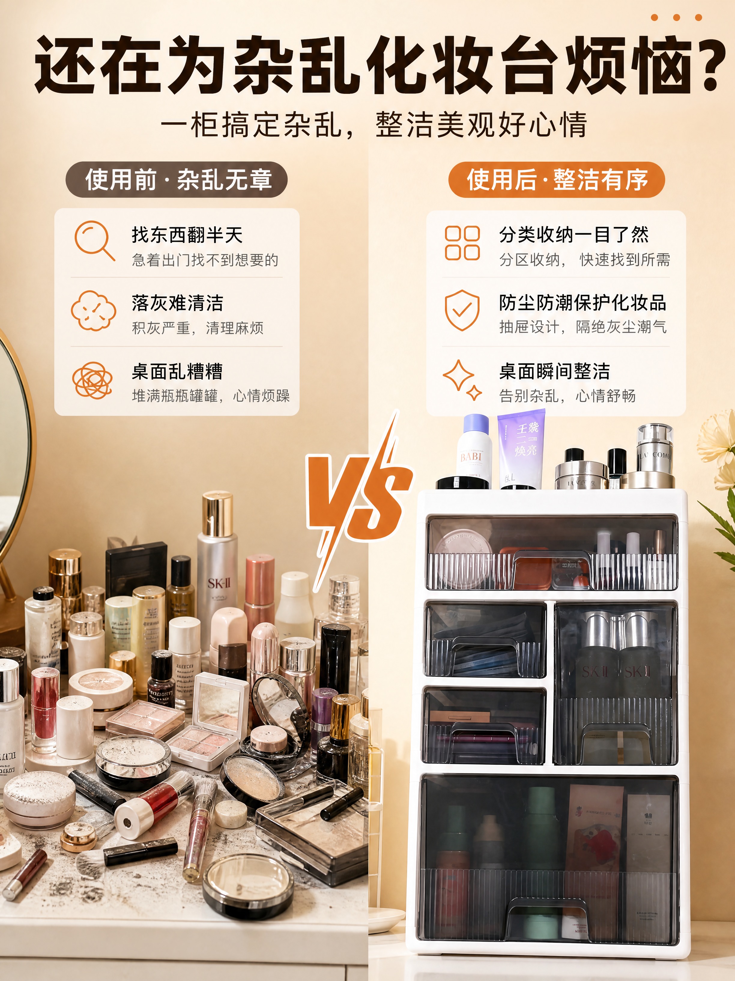 [商品] 使用【图2】【图4】抽屉式化妆品收纳盒；保留白色框架… - 图片创意预览