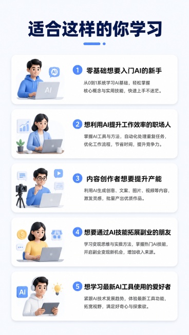 [第6屏] 适用人群介绍页。
[氛围/风格] 亲和清晰，卡片式设计，专业简约，让用户快速判断是否适合自己。
[元素布局] 顶部主标题，中部五个适合人群卡片从上到下排列，每个卡片标注一个人群和对应学习收预览效果