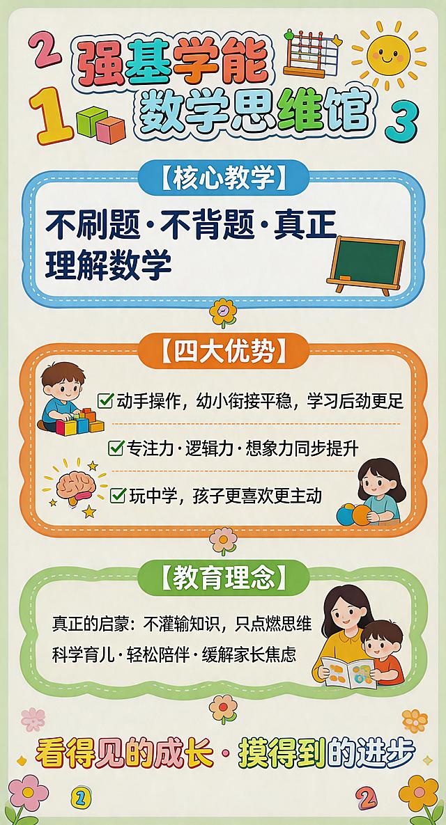一张适用于3-6岁幼儿的数学思维馆易拉宝竖版宣传海报，整体风格活泼童趣，更加卡通可爱，明亮色彩适合低龄儿童，主标题"强基学能数学思维馆"，内容: 
【核心教学】
"不刷题·不背题·真正理解数学"
【四大优势】
✅ 动手操作，幼小衔接平稳，学习后劲更足
✅ 专注力·逻辑力·想象力同步提升
✅ 玩中学，孩子更喜欢更主动
【教育理念】
"真正的启蒙：不灌输知识，只点燃思维"
"科学育儿·轻松陪伴·缓解家长焦虑"
底部 slogan："看得见的成长 · 摸得到的进步"
排版适合易拉宝展示，顶部大标题，分区清晰，搭配卡通数学元素装饰，吸引3-6岁孩子和家长。