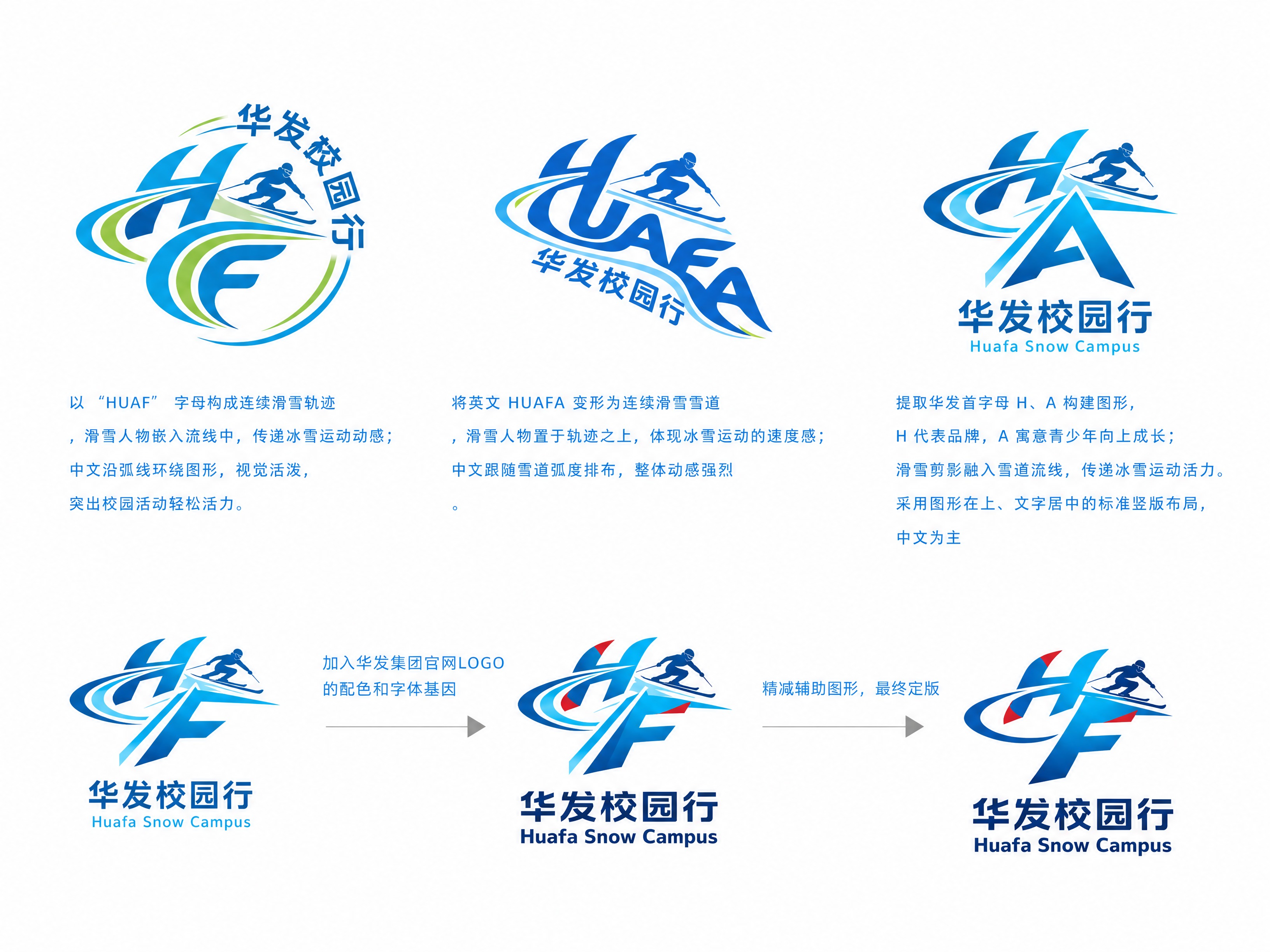 A4横版LOGO演变推导图，白色背景，横向排列。从上到下分为两… - 图片创意预览
