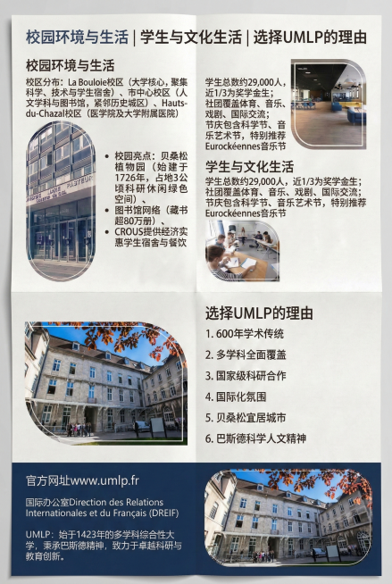 修改法国玛丽路易·巴斯德大学4折页第四折封底，严格保留所有原有版面布局、文字内容、其他图片位置和整体配色风格不变，仅将左侧下方（第二排左侧）的学生课堂图片替换为用户提供的这张学生休息区实景图，保证图片预览效果