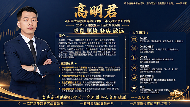 一张横版16:9的专业金融投顾导师个人形象介绍海报，深蓝金配色，高端商务风格，沉稳大气。画面左侧为人物形象区：一位身穿深蓝色西装、白色衬衫、黑色领带的亚洲男性，双臂交叉站姿，专业自信的表情，形象清晰完整，占据画面左侧约三分之一区域。画面右侧及中部为信息展示区，采用左右分栏布局。顶部区域：右上角有小字引言金句"市场没有永恒的运气，顺势而为就是我的交易准则。——高明君"；顶部居中是超大书法字体主标题"高明君"；主标题下方是身份副标题"A股实战派投顾导师｜四维一体交易体系开创者"和"2011年入市实战 — 十余载牛熊历练"。中部居中位置有加粗精神标语"求真 顺势 务实 致远"。左侧栏（简介与主要成就区）：上方小标题"简介"加粗，内容为"高明君，江苏人，深耕A股市场十余载。2011年开启实战交易，2015年投身投顾教学。完整历经多轮牛熊周期，在行情起落中复盘沉淀，积累深厚实战底蕴。作为右侧交易坚定践行者，秉持'顺势而为、突破介入'核心哲学，摒弃主观臆测，专注波段机会挖掘与趋势行情把握。独创'势、价、量、形'四维一体交易系统，打造逻辑严密、高度可复制的闭环交易模型，是普通投资者通往成熟交易的实战引路人。"；下方小标题"主要成就"加粗，四条成就："🔹势价量形四维一体交易系统 独创闭环交易模型，四大维度交叉印证。以势定方向，以价锚定安全边际，以量洞察主力意图，以形锁定买卖节点，帮助投资者搭建标准化交易框架，规避情绪交易。""🔹右侧波段交易实战方法论 坚守顺势突破逻辑，拒绝猜顶猜底，聚焦A股确定性波段机会，历经多轮牛熊行情检验。""🔹十余年投顾教学沉淀 将复杂盘面逻辑拆解落地，把实战体系转化为可学习的实操内容，赋能投资者构建长效财富增值方案。""🔹理性投资者教育贡献 传播敬畏市场的交易理念，帮助众多学员建立交易纪律，树立科学投资认知。"。右侧栏（人生历程时间轴）：顶部小标题"人生历程"，竖向时间轴设计，包含："2011年 正式进入A股，开启实盘交易，在市场中积累一线实战经验""2011-2015年 亲历多轮牛熊切换，大量复盘盈亏，打磨交易认知，搭建交易框架雏形""2015年 开启投顾教学，将实战经验转化为教学内容，面向投资者输出交易思路""后续多年 持续实盘迭代，反复打磨优化，'势、价、量、形'四维一体交易体系逐步成型""实战教学阶段 深耕投资者教育，输出波段与趋势交易方法论，引导学员建立交易纪律""至今 持续深耕A股研究，迭代完善交易体系，传递顺势理性的投资理念"。底部区域：底部名人金句"交易是讲逻辑的学问，容不得半点主观臆测。——高明君"；最底部页脚三句标语"一位穿越牛熊的实战交易者｜一套可复制的交易体系｜一座理性投资的前行灯塔"。整体背景为深蓝色渐变，点缀金色线条和几何装饰元素，体现金融行业专业质感。版式精美，信息分区清晰，层级分明，文字清晰可读。画面中所有信息区域必须填充完整合理的内容，不得出现空白框或占位。画面中所有数字必须精确渲染，不得错位、遗漏或编造。