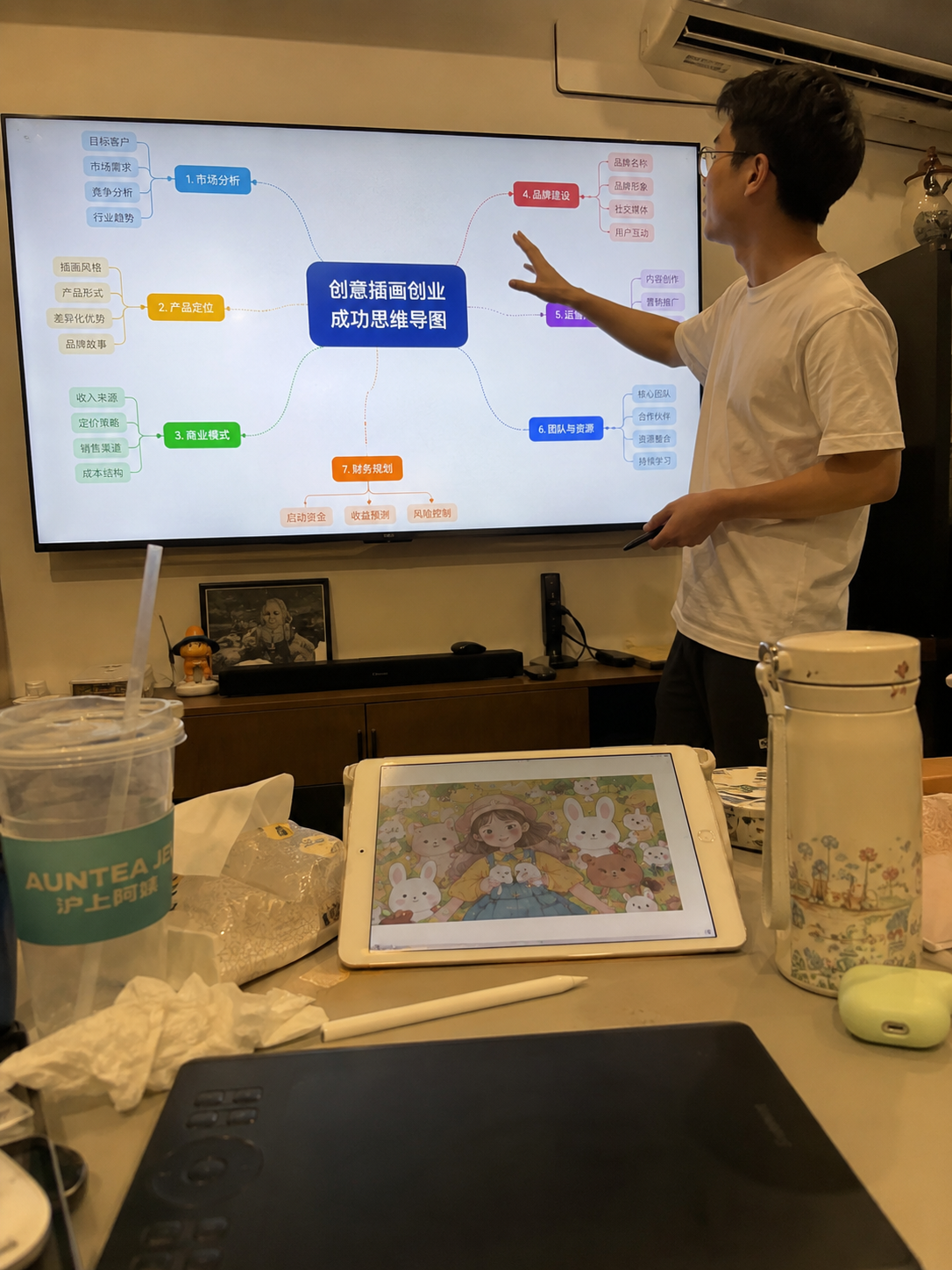 创意预览图