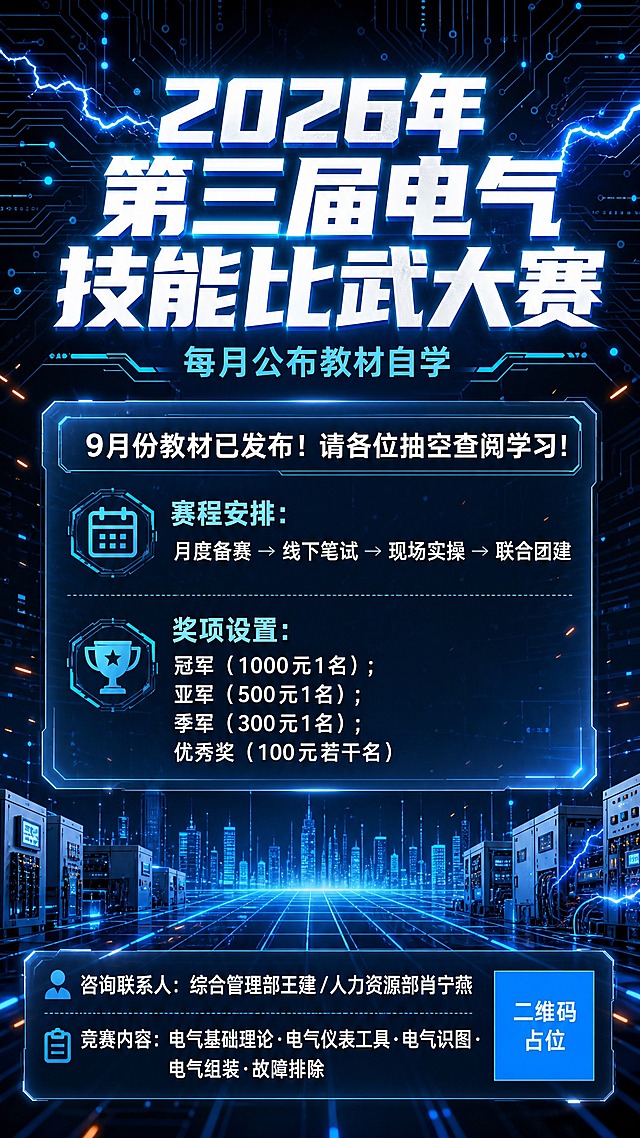一张科技感十足的电气技能比武大赛竖版海报，9:16比例，2K超高清分辨率，3D数字科技风格

【整体风格】深邃科技蓝黑色渐变背景，布满发光的电路板线路纹理，电流脉冲光效流动，电气火花粒子点缀，赛博朋克风格的数字网格线向远处延伸，营造专业电气科技氛围，未来感十足

【版式布局】上下结构排版精美，四周留足安全边距，信息分区清晰，层级分明

【顶部标题区】
主标题（顶部居中大字号，白色粗体字带淡蓝色霓虹发光效果，字体硬朗有力量感）："2026年第三届电气技能比武大赛"
副标题（主标题下方，浅蓝色中等字号）："每月公布教材自学"

【中部信息区】半透明深色玻璃质感信息卡片面板，白色清晰文字，信息分区排列：
第一行醒目提示："9月份教材已发布！请各位抽空查阅学习！"
赛程安排区块标题+内容："赛程安排：月度备赛 → 线下笔试 → 现场实操 → 联合团建"
奖项设置区块标题+内容："奖项设置：冠军（1000元1名）；亚军（500元1名）；季军（300元1名）；优秀奖（100元若干名）"

【底部备注区】底部信息栏，较小字号白色文字：
"咨询联系人：综合管理部王建/人力资源部肖宁燕"
"竞赛内容：电气基础理论·电气仪表工具·电气识图·电气组装·故障排除"

【配色】主色调深蓝、科技蓝、电光青，点缀色荧光蓝、白色文字，高对比度确保文字清晰可读

【画质】超高清2K，细节丰富，文字锐利清晰，无模糊晕染，无错别字

【硬约束】
1. 画面中所有文字必须精确呈现，严格按照提供的文案内容，不得私自增减文字，不得有错别字
2. 所有数字必须精确渲染："2026年"、"第三届"、"9月份"、"1000元"、"500元"、"300元"、"100元"、"1名"，不得出现错位、遗漏或编造的数字
3. 所有文字清晰锐利，无晕染模糊现象，字号适合阅读
4. 画面中所有信息区域必须填充完整合理的内容，不得出现空白框或占位区域
5. 画面中所有二维码区域使用纯色方块占位符呈现，方块中央标注"二维码占位"文字，严禁生成任何可识别的二维码图案