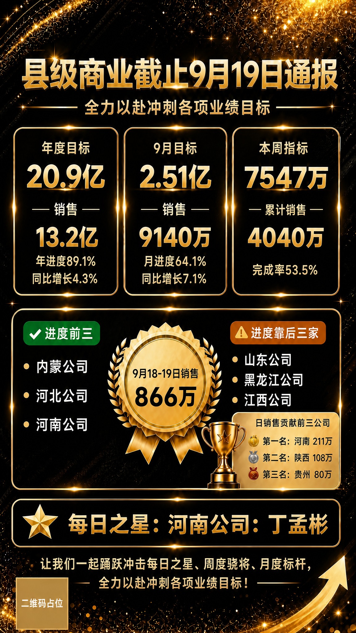 基于参考图的版式骨架和黑金高端商务风格，将内容更新为9月19日… - 图片创意预览